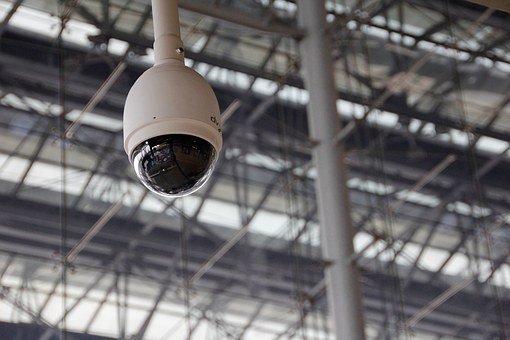 Commercial Video Surveillance Milwaukee Wisconsin 